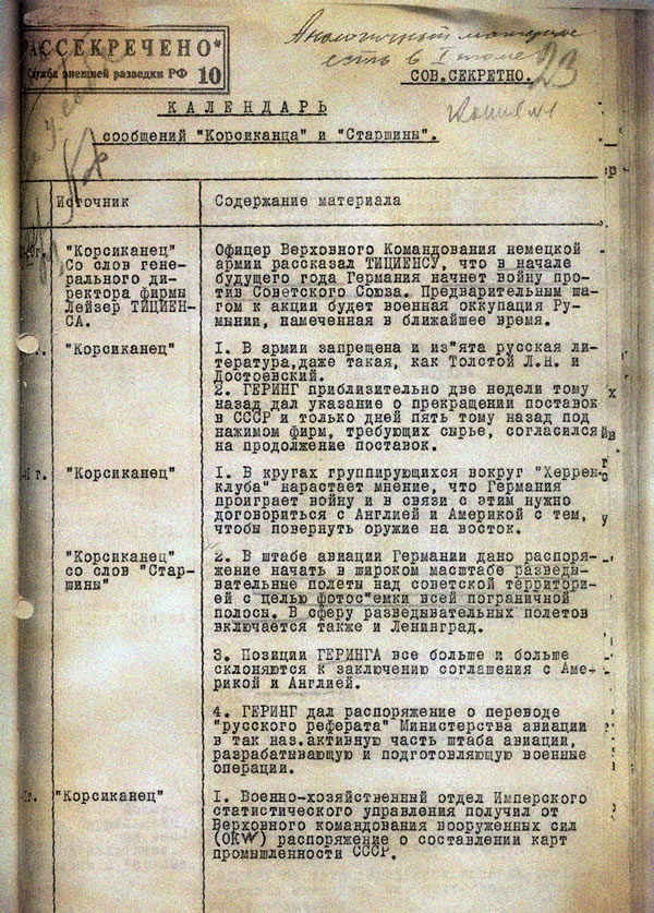 Календарь сообщений «Корсиканца» и «Старшины»